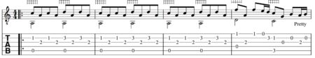 What it is Guitar Tab