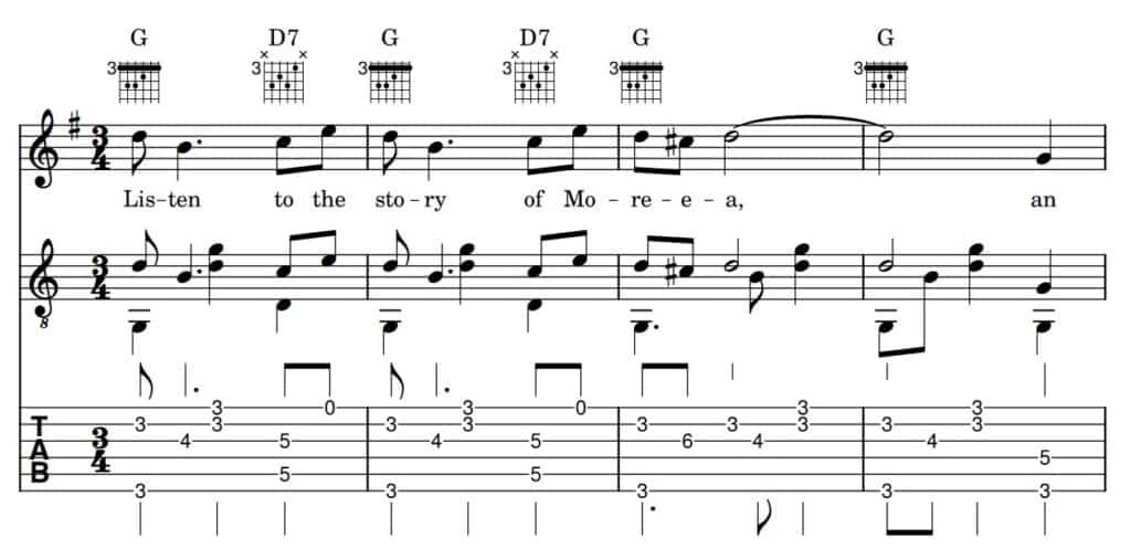Blue Tahitian Moon music sheet, guitar tab